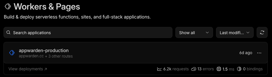 The GitHub Actions workflow deploys the latest version of `appwarden-production` to Cloudflare