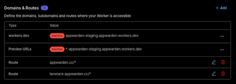 Cloudflare Workers routes on `appwarden-production` for Appwarden-configured hostnames